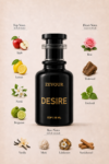 zevour fragrances (4)