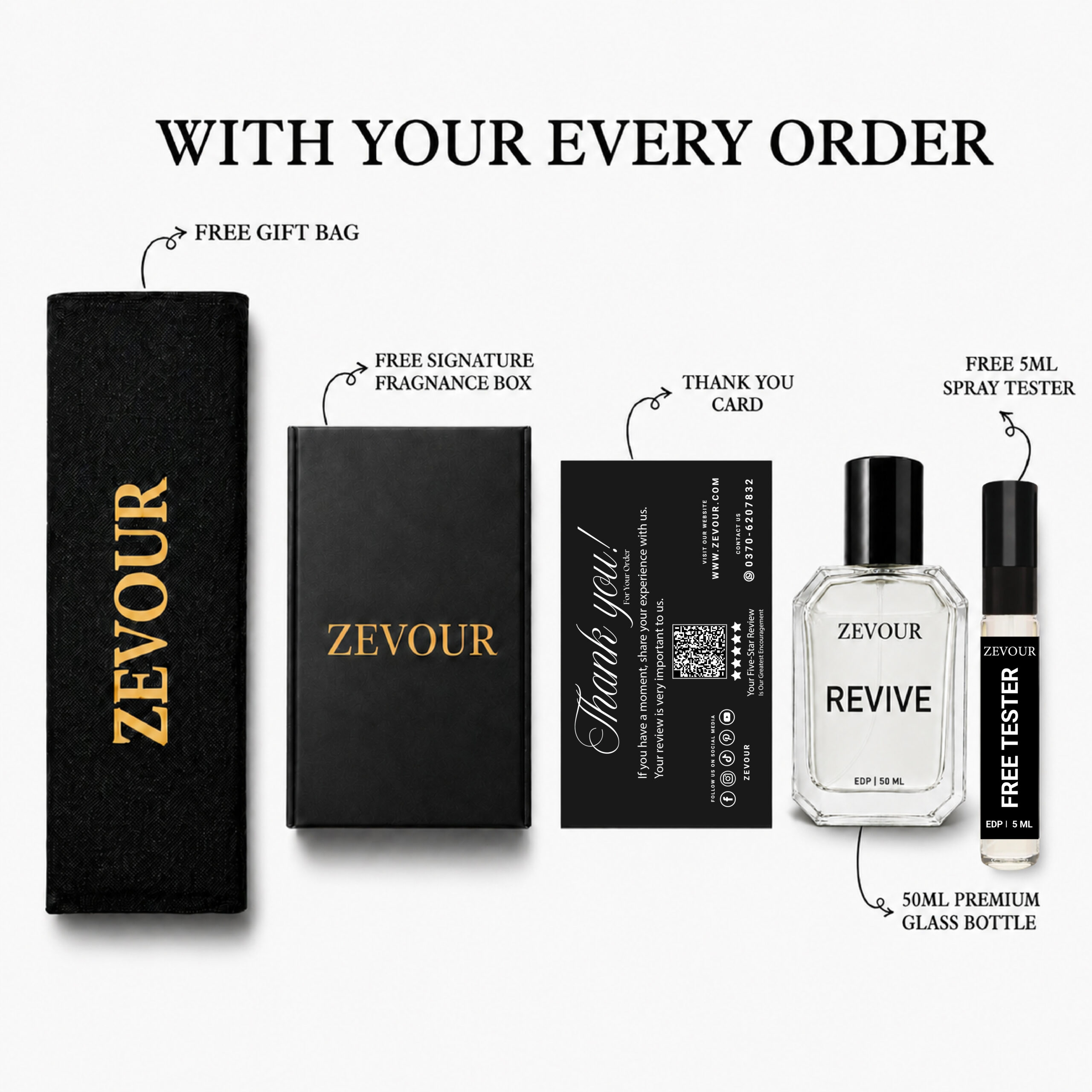 what you get revive-01