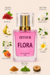 zevour fragrances (25)
