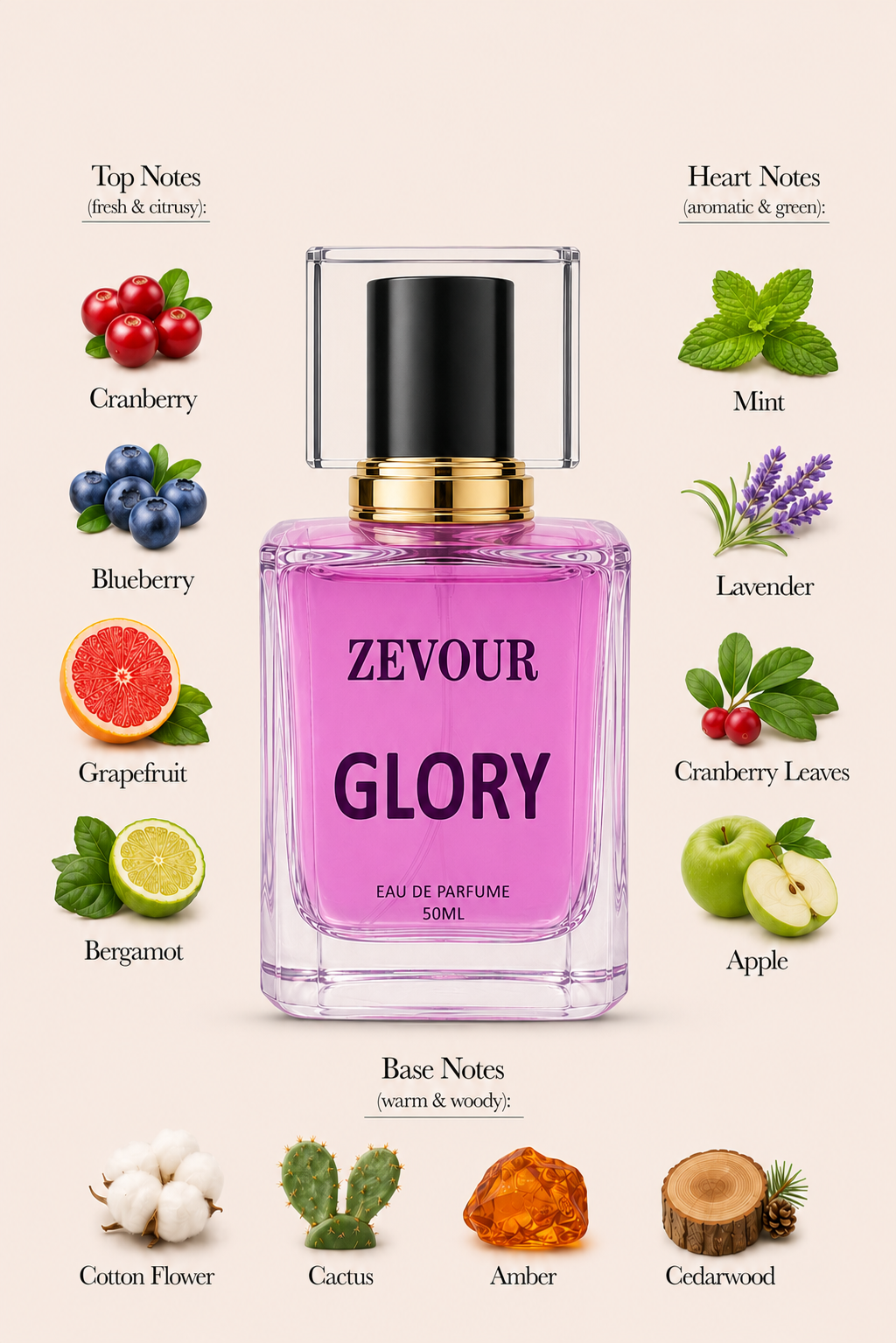 zevour fragrances (32)