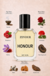 zevour fragrances (39)