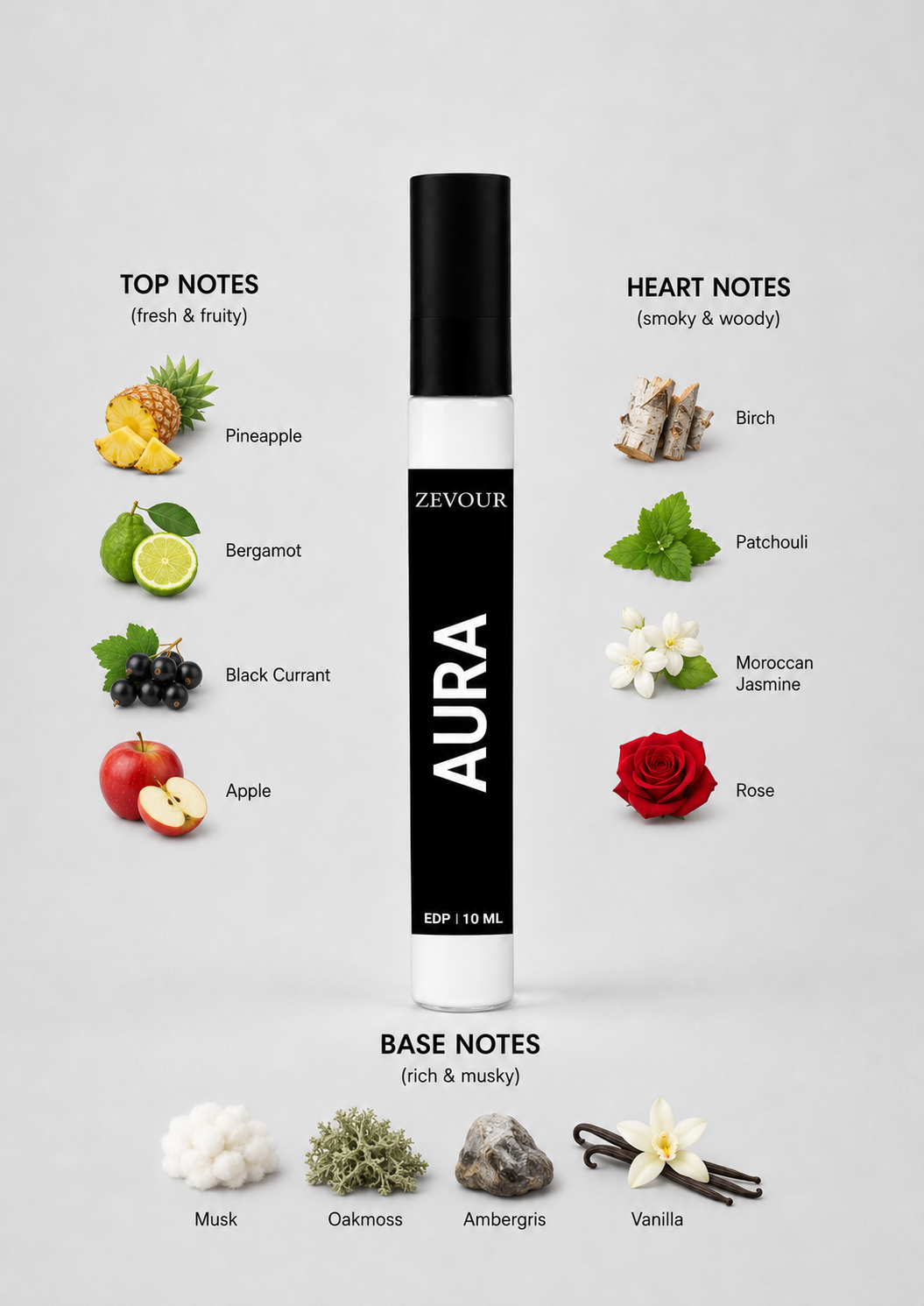 zevour pocket perfume (2)