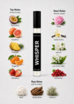 zevour pocket perfume (33)
