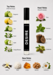 zevour pocket perfume (37)