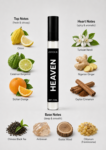 zevour pocket perfume (1)