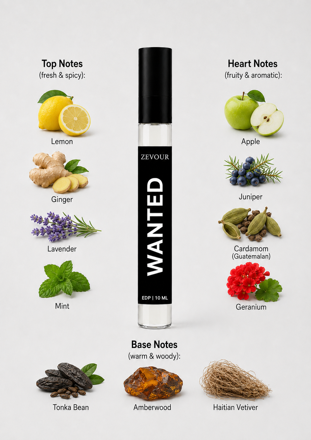 zevour pocket perfume (39)