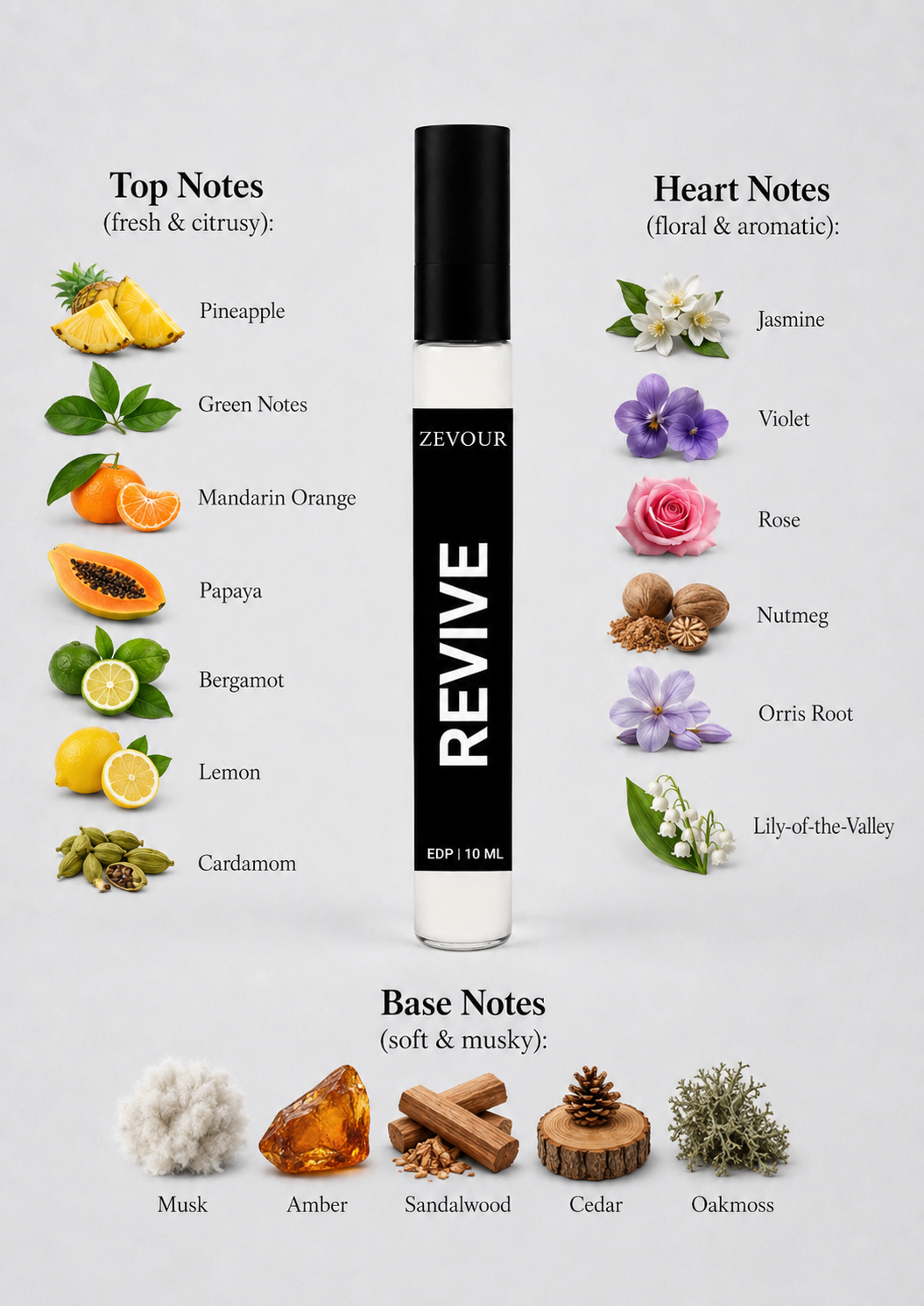 zevour pocket perfume (4)