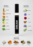 zevour pocket perfume (7)